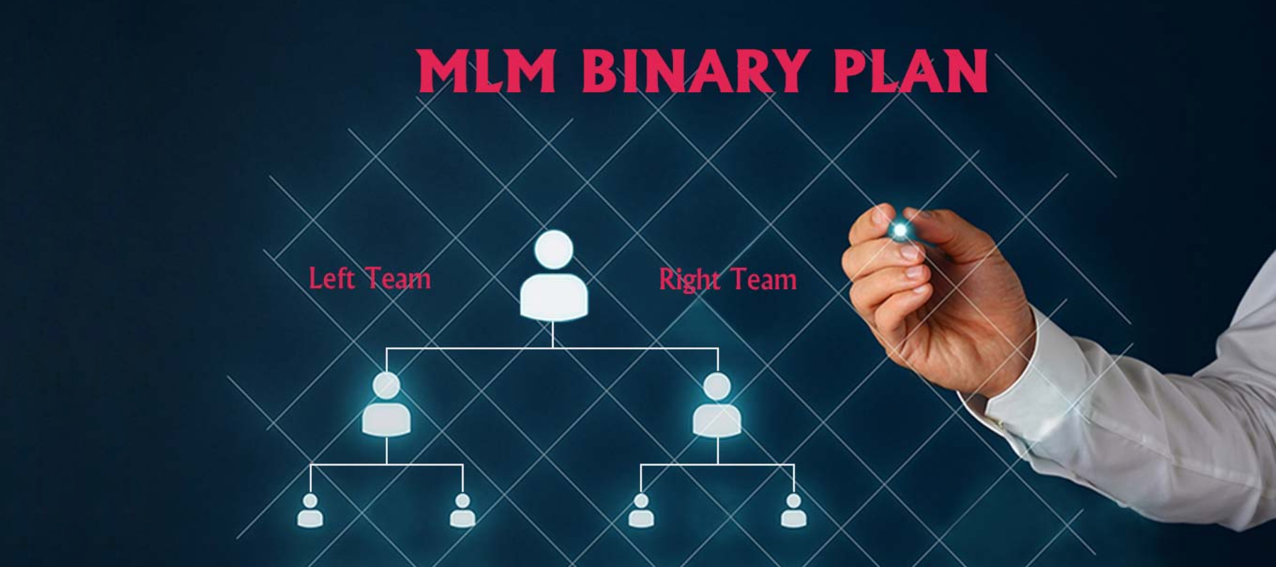 mlm system malaysia - What is MLM Binary Plan